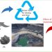 Advancing Water Security in South Africa Through Sustainable Water Reuse Practices