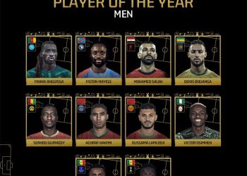 “CAF Player of the Year nominees 2025 featuring top African football players from the CAF awards list.”