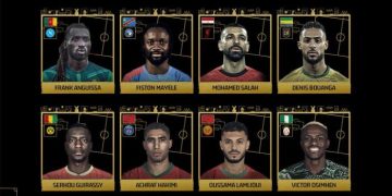 “CAF Player of the Year nominees 2025 featuring top African football players from the CAF awards list.”
