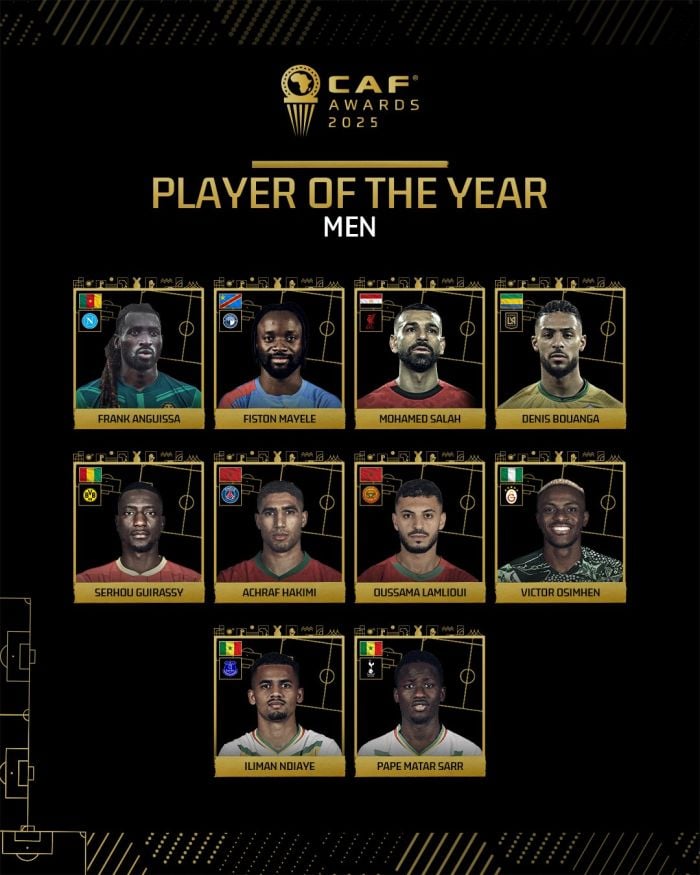 “CAF Player of the Year nominees 2025 featuring top African football players from the CAF awards list.”