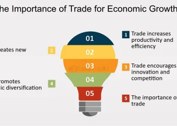 east-africa-trade-agreement-digital-trade-facilitation-cross-border-benefits-africa