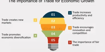 east-africa-trade-agreement-digital-trade-facilitation-cross-border-benefits-africa