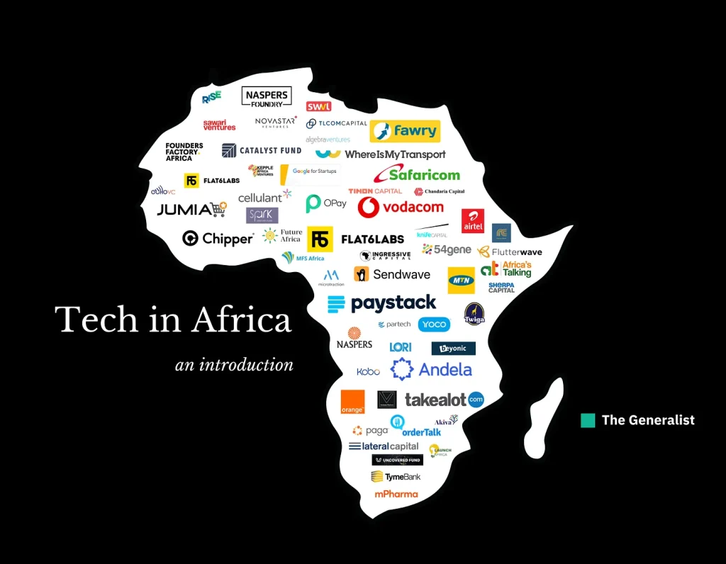 Emerging tech companies in Africa driving startup acquisitions and ecosystem growth