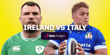 italy vs ireland