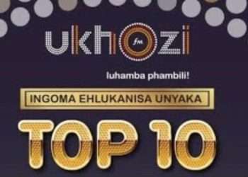 Ukhozi FM Song of the Year voting campaign update