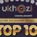 Ukhozi FM Song of the Year voting campaign update