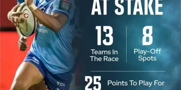 Bulls vs Munster URC 2026: Loftus Showdown in Africa News Update 2026