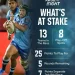 Bulls vs Munster URC 2026: Loftus Showdown in Africa News Update 2026