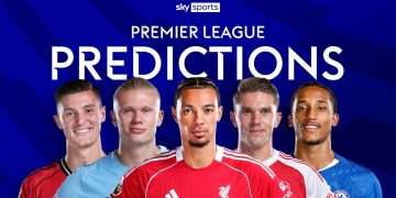Premier League Predictions