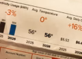 1 Massive Shock: Pennsylvania Braces for Electricity Pricing Surge