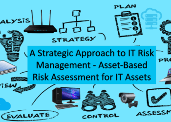 Mitigating Strategic Risk Through African IT Asset Management