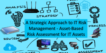 Mitigating Strategic Risk Through African IT Asset Management