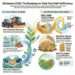 Zimbabwe Elevates Agricultural Statistical Capacity for 2026 Census