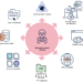 Infostealer Infections: 5 Shocking Secrets Behind Massive Cyberattacks